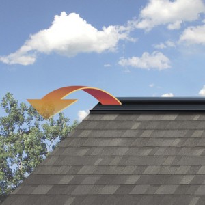 roofing ehausting systems Philly